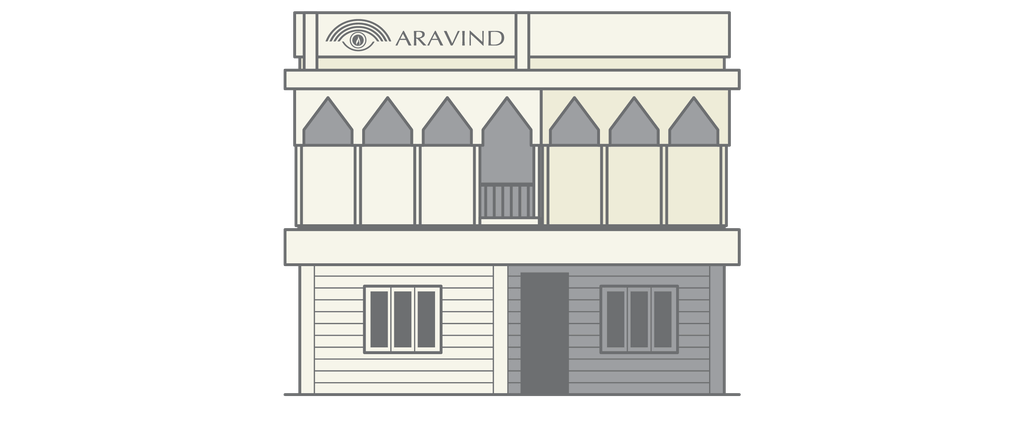 Aravind Eye Hospitals – Designed by Dr. Govindappa Venkataswamy, 1976